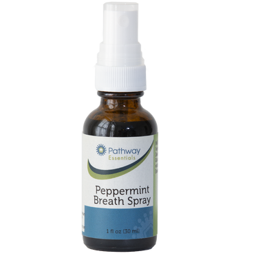 Peppermint Breath Spray
